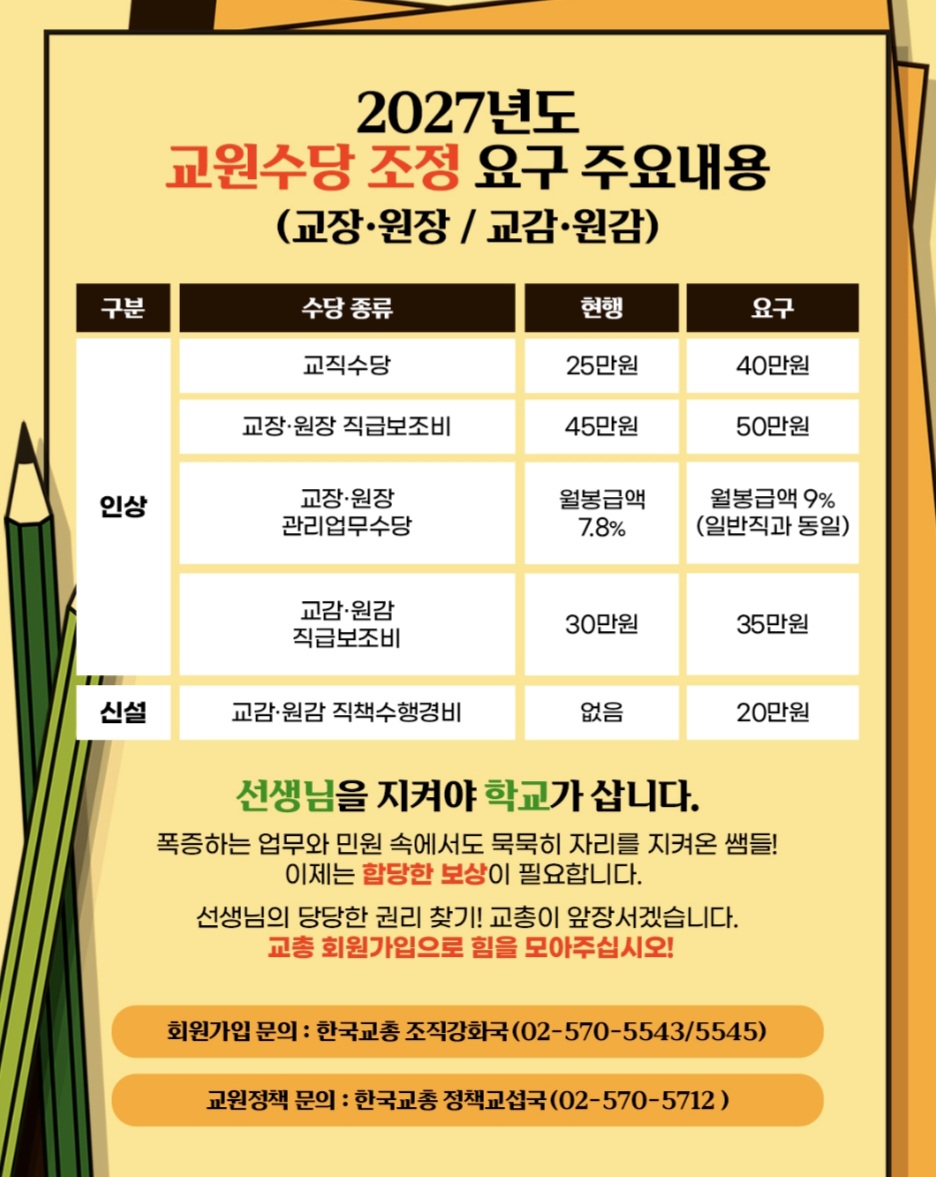 [카드뉴스] 2027년도 교원 주...